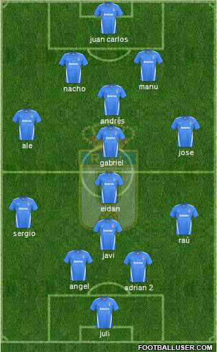 Real Oviedo S.A.D. football formation