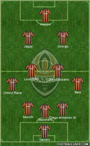 Shakhtar Donetsk Formation 2011