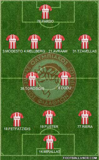 Olympiakos SF Piraeus Formation 2011