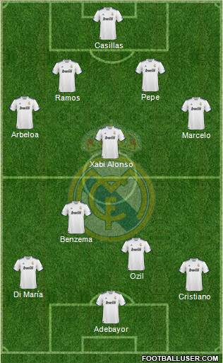 Real Madrid C.F. Formation 2011