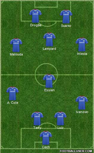 Chelsea Formation 2011