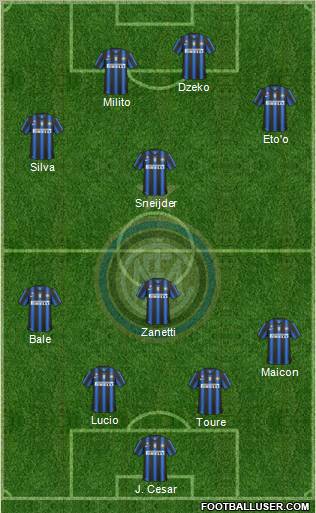 F.C. Internazionale Formation 2011