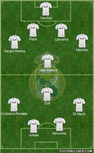 Real Madrid C.F. Formation 2011