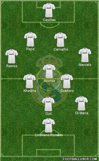 Real Madrid C.F. Formation 2011