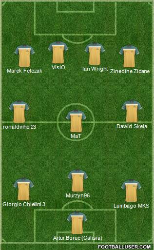 Australia Formation 2011