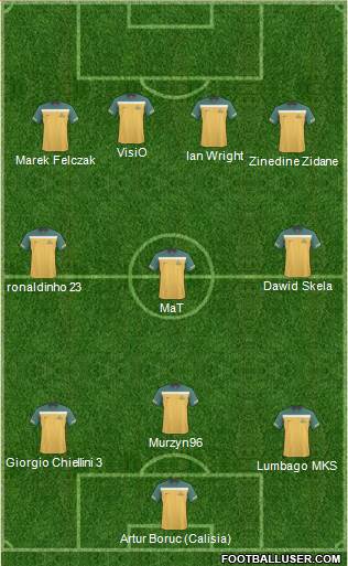 Australia 3-4-3 football formation