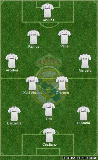 Real Madrid C.F. Formation 2011