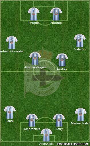 R.C. Deportivo de La Coruña S.A.D. Formation 2011