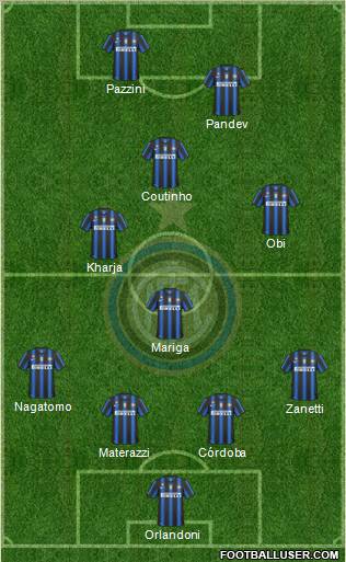 F.C. Internazionale Formation 2011