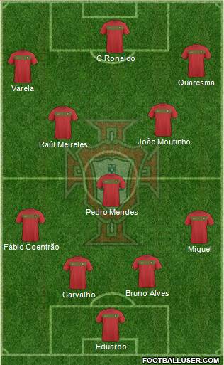 Portugal Formation 2011