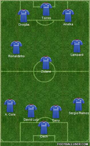 Chelsea Formation 2011