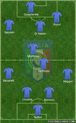 Italy Formation 2011