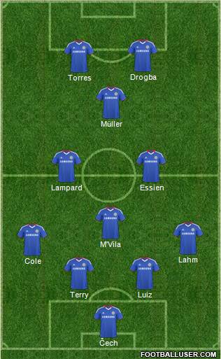Chelsea Formation 2011