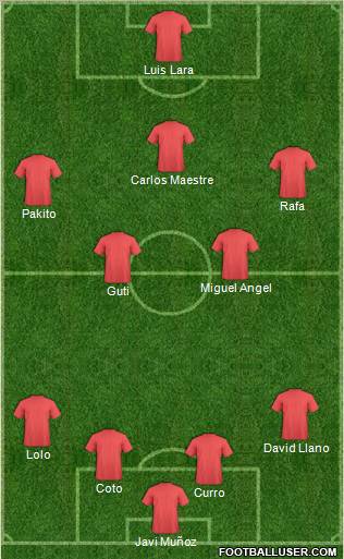 Dream Team 4-2-3-1 football formation