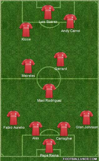 Liverpool Formation 2011