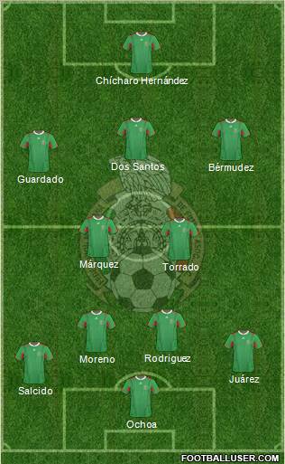Mexico Formation 2011