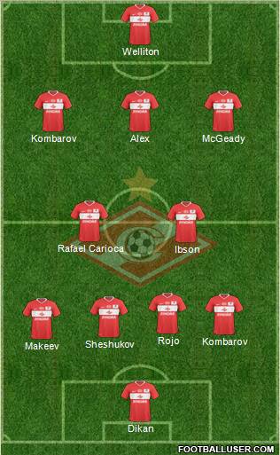 Spartak Moscow Formation 2011