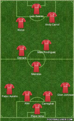 Liverpool Formation 2011