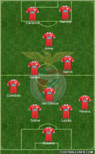 Sport Lisboa e Benfica - SAD Formation 2011