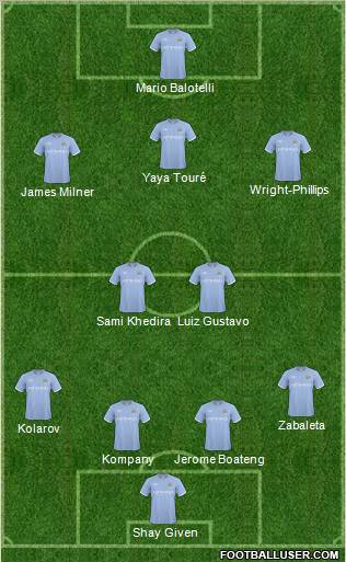 Manchester City Formation 2011