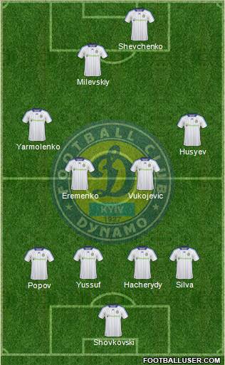 Dinamo Kiev football formation