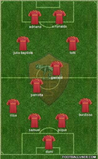 AS Roma Formation 2011