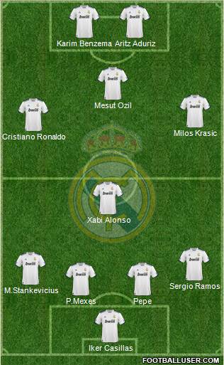 Real Madrid C.F. Formation 2011