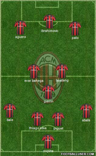 A.C. Milan Formation 2011