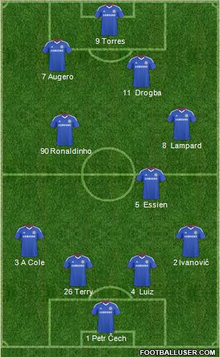 Chelsea Formation 2011