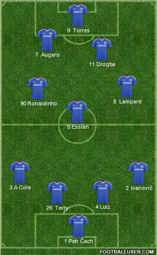 Chelsea Formation 2011