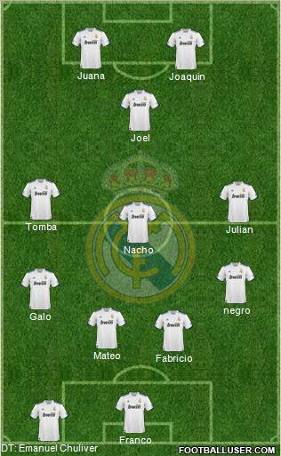 Real Madrid C.F. Formation 2011