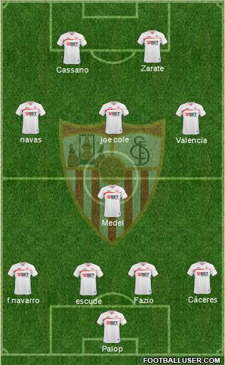 Sevilla F.C., S.A.D. Formation 2011