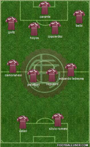 Lanús 4-4-2 football formation