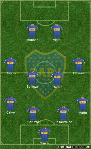 Boca Juniors Formation 2011