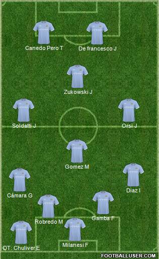 Manchester City Formation 2011