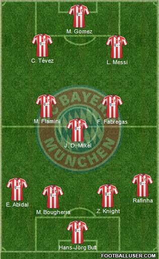 FC Bayern München Formation 2011