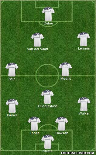 Tottenham Hotspur Formation 2011