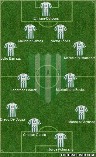 Banfield 4-4-2 football formation