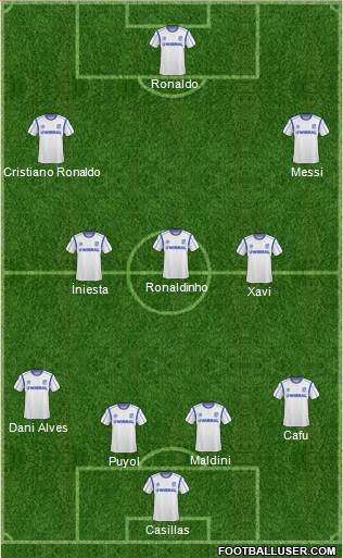 Tranmere Rovers 5-4-1 football formation