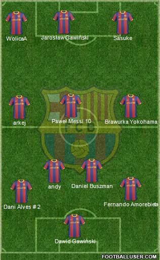 F.C. Barcelona Formation 2011