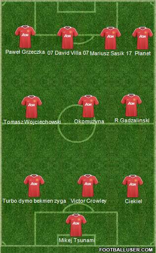 Manchester United Formation 2011