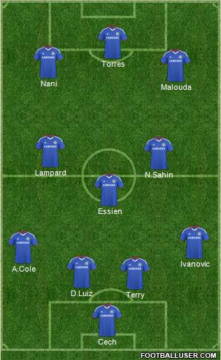 Chelsea Formation 2011