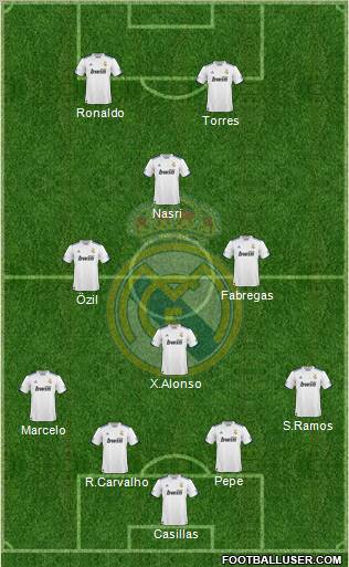Real Madrid C.F. Formation 2011