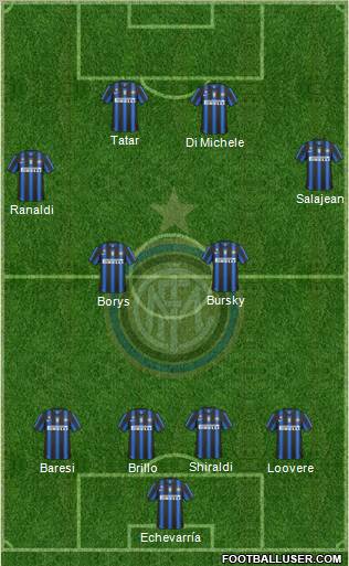 F.C. Internazionale Formation 2011