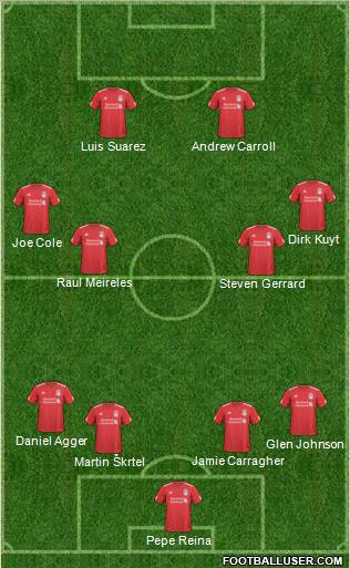 Liverpool Formation 2011