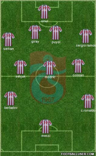 Trabzonspor Formation 2011