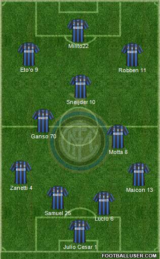 F.C. Internazionale Formation 2011