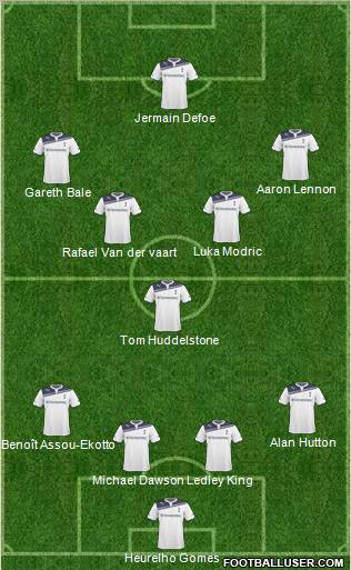 Tottenham Hotspur Formation 2011