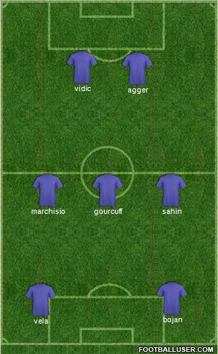Pro Evolution Soccer Team Formation 2011