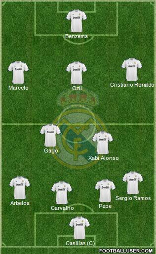 Real Madrid C.F. Formation 2011